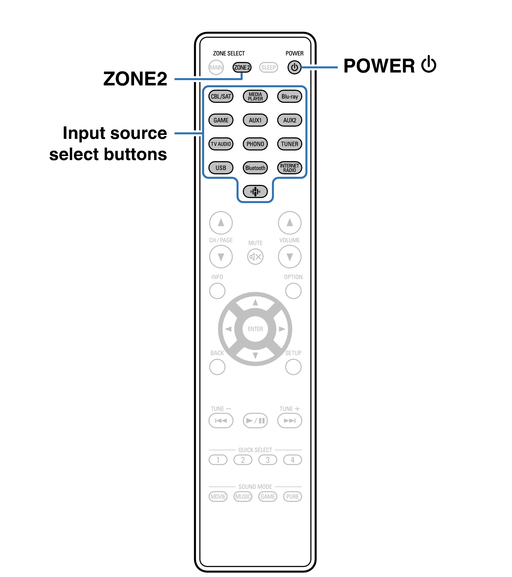 Ope nZONE RC1257